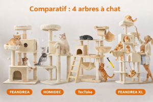 Comparatif de 4 arbres à chat avec différents modèles multi-niveaux, plateformes, griffoirs et espaces de repos pour le bien-être des chats.