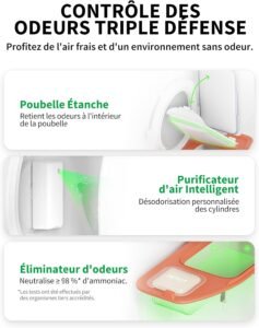 Triple système de désodorisation de la litière automatique pour chat PETKIT neutralisant jusqu’à 98 % des odeurs