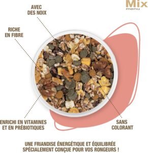 Riga - Menu Mix pour Rongeurs Granivores 2