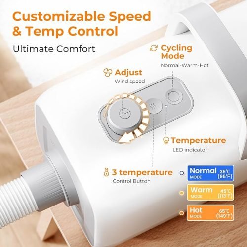 Pecute meilleur Pulseur pour Chien