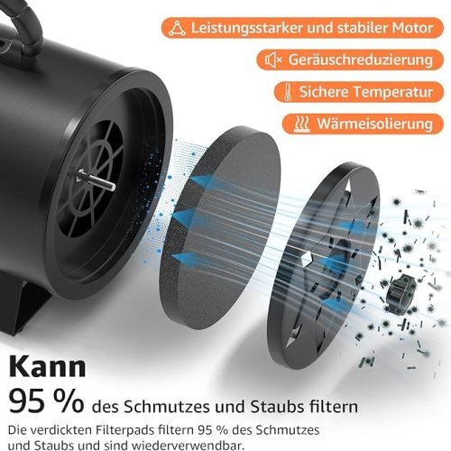 XKISS pulseur pour Chien